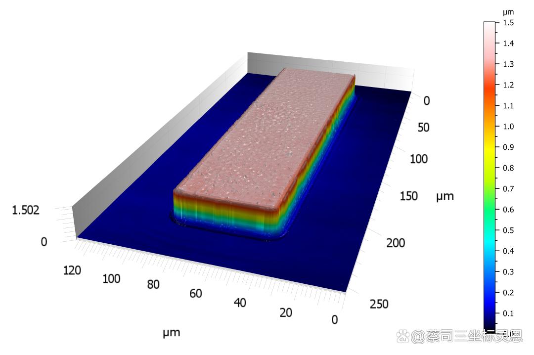 微纳加工器件的三维表征与测量 三维显微镜的技术与应用